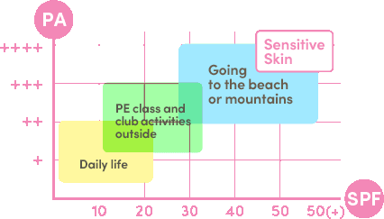 fig08